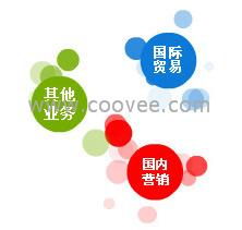 專業(yè)化工樣品進(jìn)口清關(guān)代理服務(wù)，助力上海企業(yè)高效通關(guān)